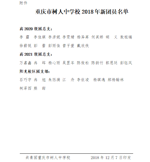 10重庆市2018年树人中学校新团员名单.jpg